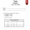 Himpunan Kertas Ujian Sumatif Tahun 3 Penggal 1 2024 Terkini