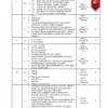 Soalan Ujian Pertengahan Tahun Sejarah Tingkatan 1 2024 yang Smart