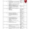 Bahan Ujian Pertengahan Tahun Sejarah Tingkatan 2 2024 untuk Pelajar Champion