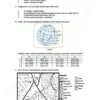Kertas Soalan Geografi Tingkatan 1-3