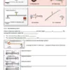 Bahan Modul Latihan Topikal Sains Tingkatan 2 KSSM yang Quality