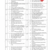 Soalan Exercise English Sentences Tahap 1