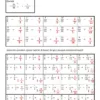 Soalan Latih Tubi Matematik Bab Pecahan Tahun 5 dan 6