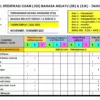 Soalan Latihan Bahasa Melayu PSS Tahun 4-6