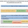 Catch Up Plan BM Tahun 6