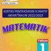 Soalan Ujian Sumatif Matematik Tahun 1 2023