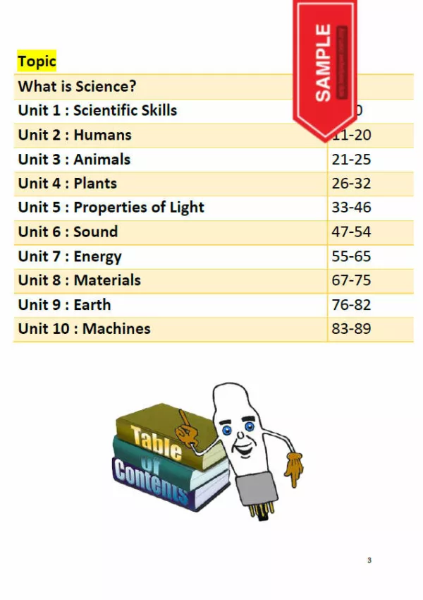 Download BBM dan Nota Sains Infografik Tahun 4 yang Awesome - Image 3