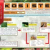 Nota Biologi Tingkatan 5 KSSM PDF