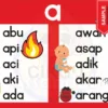 BBM Poster Bacaan Sayangku Prasekolah