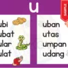 BBM Poster Bacaan Sayangku Prasekolah