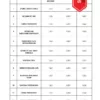 Soalan Latihan Topikal Bahasa Melayu Tahun 6 KSSR