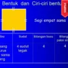 Nota Powerpoint Matematik Tahap 2 Bab Perimeter