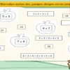 Soalan Latihan Asas Matematik Tahun 2