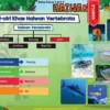 Nota Sains Tahun 4 KSSR