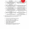 Soalan Ujian PBD Akhir Sains Tahun 5 2022