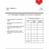Soalan Ujian PBD Akhir Sains Tahun 5 2022