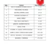 Soalan Ulangkaji Ujian Akhir Sumatif Matematik Tahap 2 KSSR