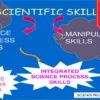 BBM Proses Kemahiran Sains Tahun 1-6 DLP