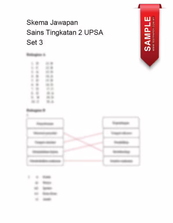Ujian Pertengahan Tahun Sains Tingkatan 2 2023-2024