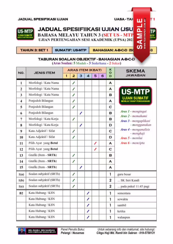 Soalan Ujian Sumatif Bahasa Melayu Tahun 3 2023-2024