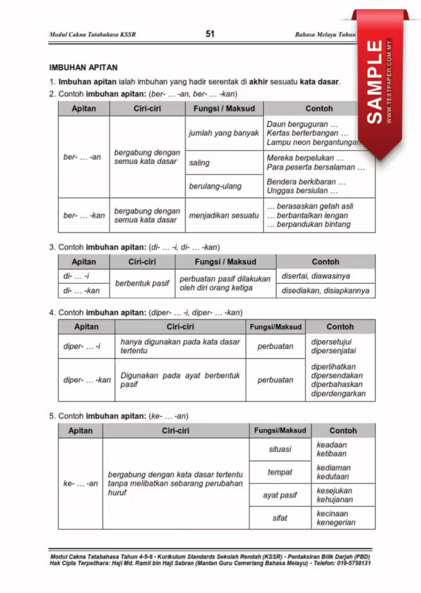 Soalan Latih Tubi Tatabahasa Melayu Tahun 4-5-6 KSSR