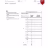 Soalan UASA Matematik Tahun 6 2024 SJKC