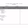 Soalan Ramalan SPM Kimia Kertas 1-3 2024