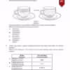 Soalan Ramalan SPM Kimia Kertas 1-3 2024