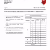 Soalan Ramalan SPM Kimia Kertas 1-3 2024