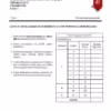 Soalan Latihan SPM Kimia Kertas 1-3 2024 Versi 2