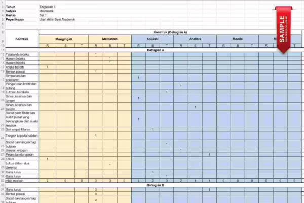 Ujian Akhir Tahun Matematik Tingkatan 3 2024 UASA Guru